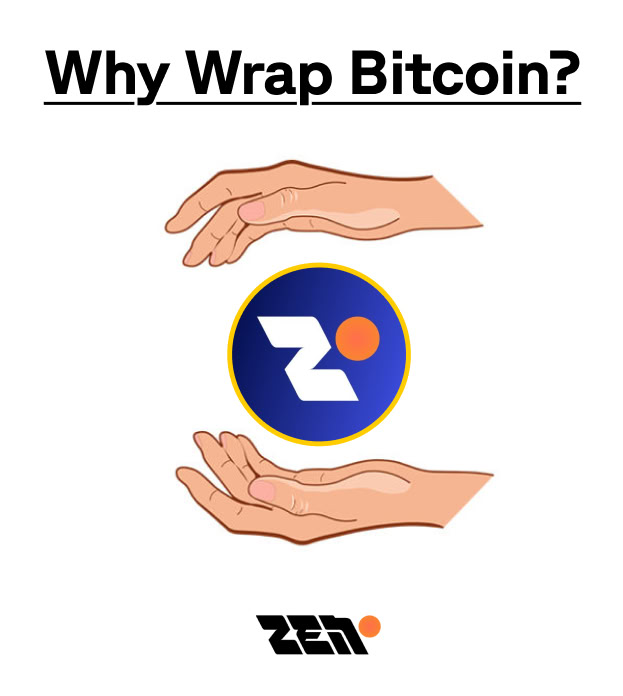 Why Wrap Bitcoin